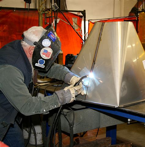 best mig welder for thin sheet metal|mig welding thin metal settings.